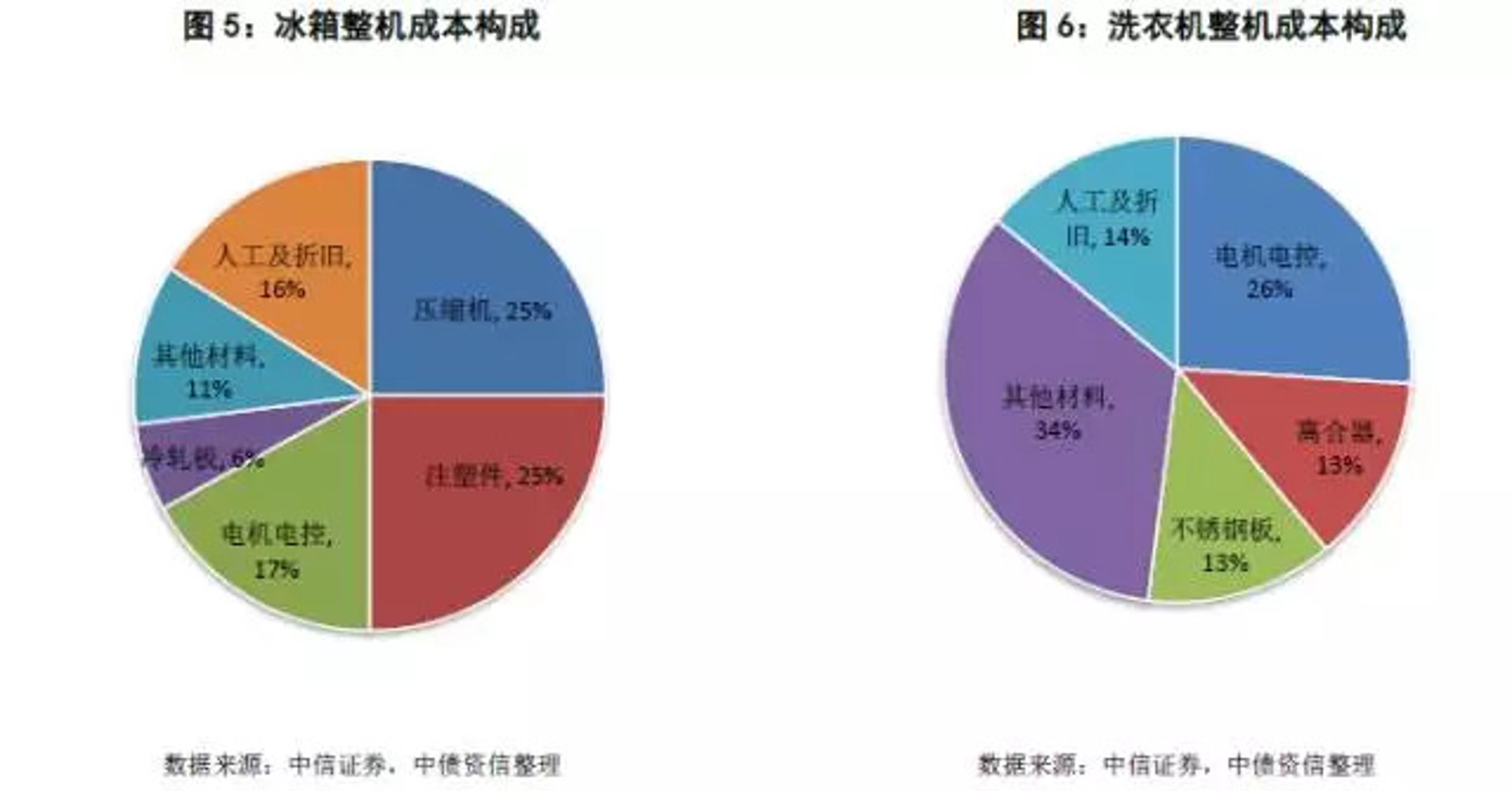 乐川金属材料